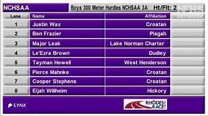 3A Boys 300 Hurdles Finals Section 2 | NCHSAA 3A State Championship