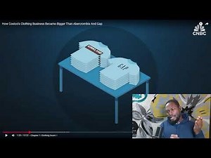 Sublistar 6station Heat Press, CDL Freeze, and NY Mayor drops Mic