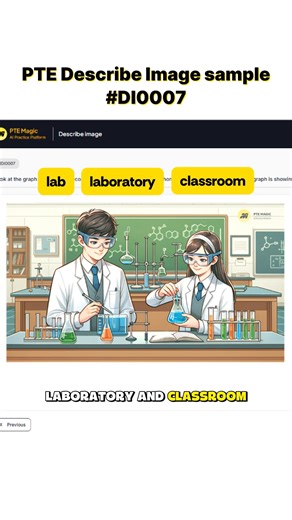 Save this to get higher score in PTE Speaking #PTE #PTEupdate #pteacademic #studyabroad #AustralianVisa #PRpoints #PTEnews #MigrationAustralia #StudyInAustralia | PTE MAGIC International