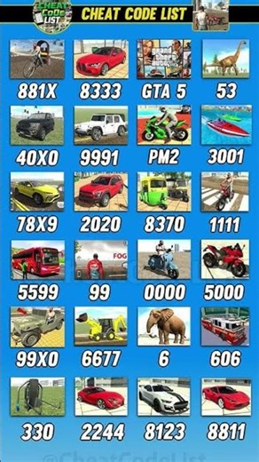 ALL CHEST CODES 😱🔥 | Unlimited Power & Super Abilities ⚡ | Indian Bike Driving 3D | Rajveer Gamer