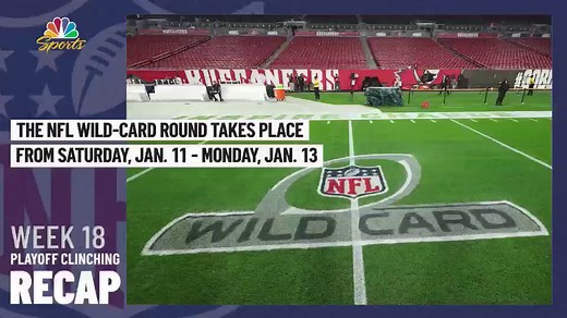NFL playoff schedule 2025: Wild Card weekend times and dates