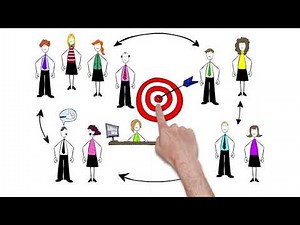 Understanding Team Stages