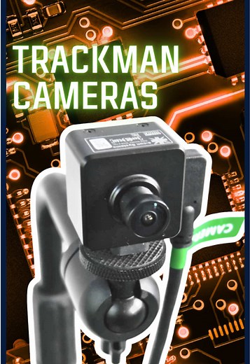 Improve Your Golf Swing with TrackMan Simulator