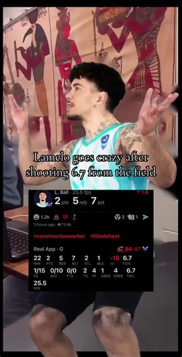 LaMelo Ball's Incredible NBA Performance Highlights