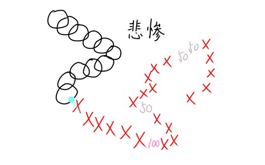 不知死活的打freedom dive后会咋样