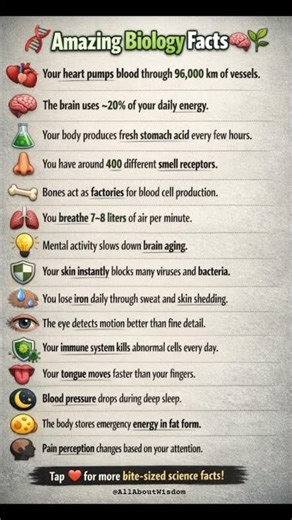 Amazing Biology facts you should know #biology #doctor #english #facts