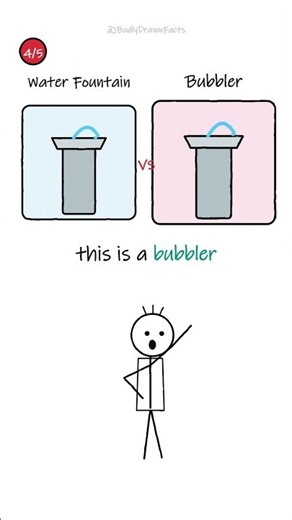 Sprinkles vs Jimmies: What's the Difference? 🍩 What Do You Call It? Part 3