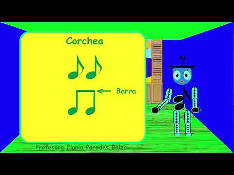 04. La Corchea (Figura Musical) ¿Cuánto vale una corchea?