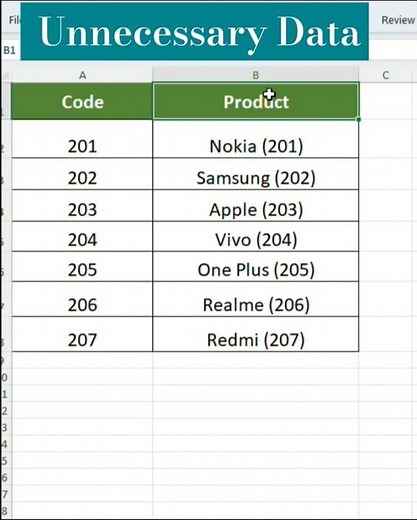 Remove unnecessary data in Excel a simple step-by-step guide.#excel_analyticsa2z