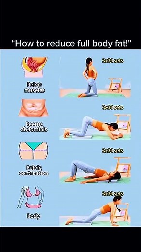 “Reduce full body fat in 3 month “try this!💗 #exercise #fitness #weightloss #burnfat #fatloss