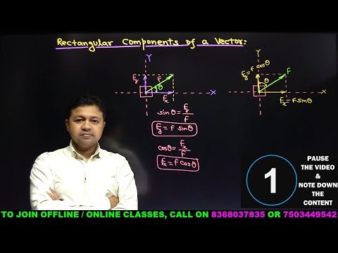 Rectangular components of a vector