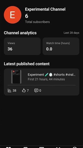 Day 3 #trending #viral #anime #fyp #gaming #edit #mustwatch