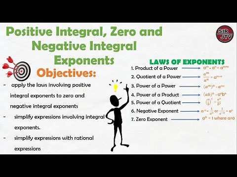 Laws of exponents: Positive Integral, Zero and Negative Integral Exponents
