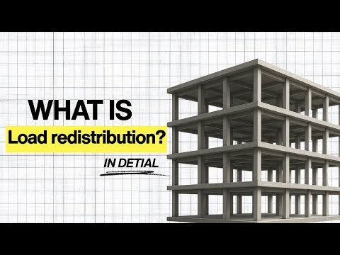 Load Redistribution Explained | Determinate vs Indeterminate Structures | Structural Engineering
