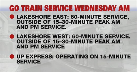 Reduced Go Train service continues into Wednesday
