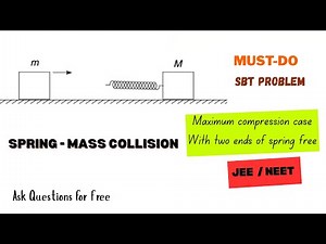 Spring mass system Collision | SBT Question Detailed Solution | JEE / NEET