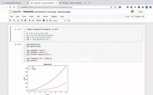 5分钟学会用Python画图