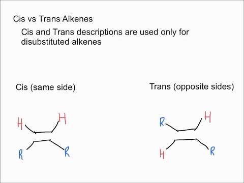 Cis vs Trans Alkenes