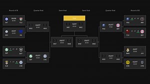 FIFA Club World Cup Bracket: Round of 16, All Possible Quarterfinal Matchups
