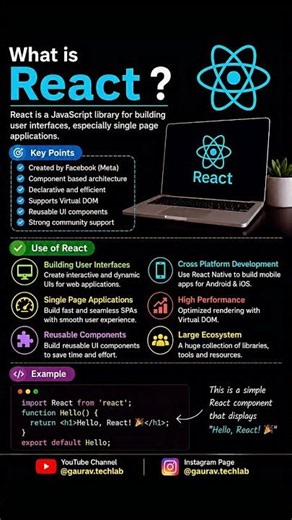 🚀 What is React? Why is React So Fast? | React Interview Questions | Virtual DOM Explained #coding