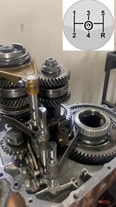 441K views · 2.1K reactions | #mechanicalengineering | Technology & Technic + Art & Sport | Facebook