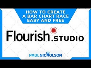How To Create A Bar Chart Race Easily And Free With Flourish Studio