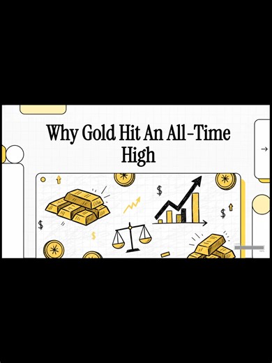 GOLD HITS $5,300! Why the world is panicking right now, Is the Dollar losing credibility? Trump says he’s “not concerned,” but Gold says otherwise #ladstudio