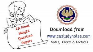 CA Final Exam May 2022 Question Papers in PDF AT One Place