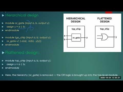 vlsi dft What is flatten_model or design