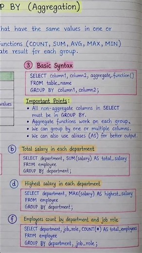 SQL Notes Part 9 📚 | GROUP BY & Aggregate Functions | SQL for Beginners #shorts