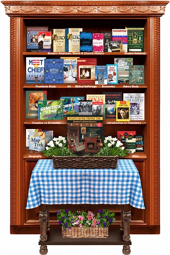 Missions to Modern Marvels