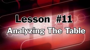 6.4K views · 100 reactions | In this helpful segment, APA Co-Founder and Hall of Famer Terry Bell discusses analyzing the table! Find more videos in this series on our page. | American Poolplayers Association - APA | Facebook