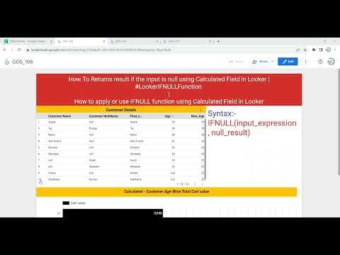 How to apply or use IFNULL function using Calculated Field in Looker | Use IFNULL Function in Looker