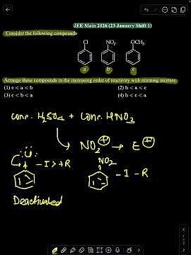 JEE MAIN PYQ | Activating vs Deactivating Groups | Reactivity with Nitrating Mixture