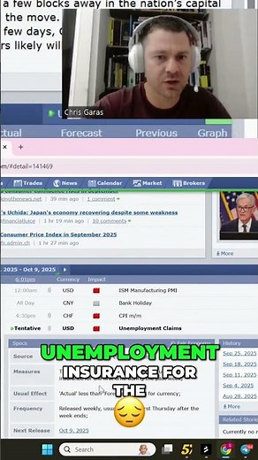 Forex Factory News: Economic Events & Unemployment Claims #shorts