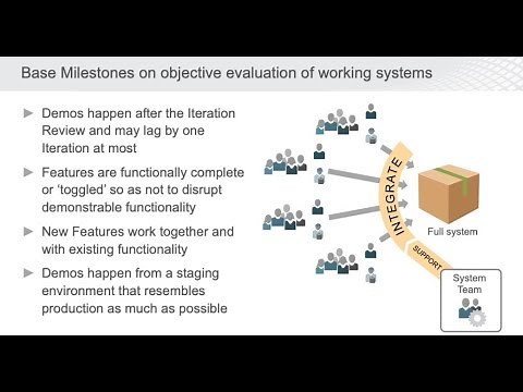 What is System Demo ? | PI Systems Demo | Iteration/Sprint Review | SAFe | Scaled Agile Framework