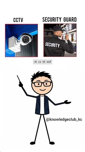 CCTV and Security guard differences #shorts #shortvideo #short #cctv #security