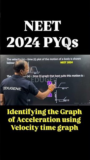 NEET PYQs 2024 | Identify Graph of acceleration using velocity time graph |