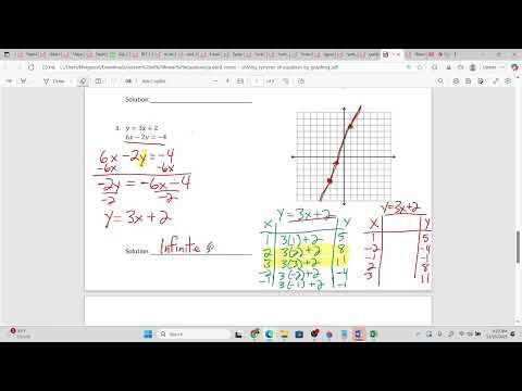 The three solution types for systems of equations Nov 2025