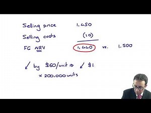 Inventory (IAS 2) - ACCA (SBR) lectures