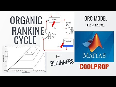 Performance Modelling of the Organic Rankine Cycle (ORC) R11 & R245fa in MATLAB with CoolProp