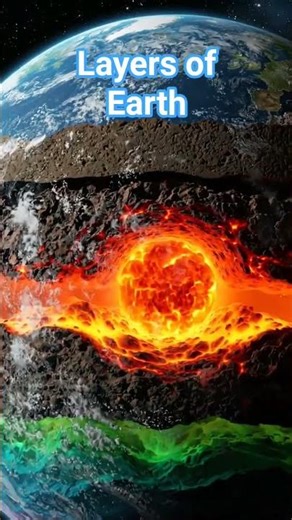 It's 5400°C down here!🔥Earth's layers explained #geology #earthScience #lava #spacefacts