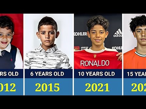 Cristiano Ronaldo Jr - Transformation From 1 to 15 Years Old(2011 to 2025)