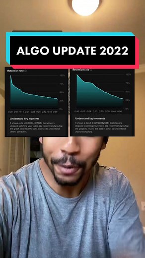 New TikTok Update July 2022: Boost Your Video Performance with Audience Insight Analytics