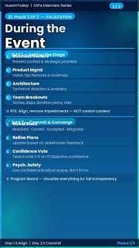 SAFe PI Facilitation Shorts