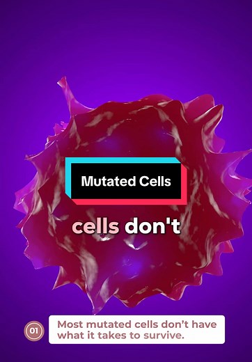 What Happens When You Develop Mutant Cells in Science
