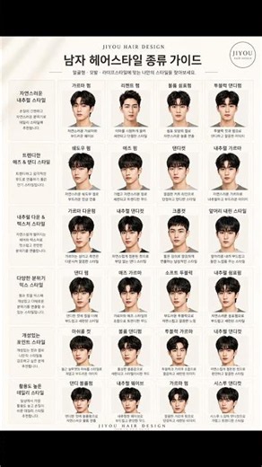 남자 헤어스타일, 어떤 스타일이 나에게 가장 잘 어울릴까요?