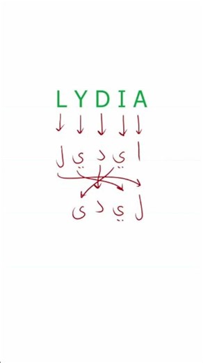 Convierte tu Nombre al Árabe en Segundos (Ejemplo: Lydia)