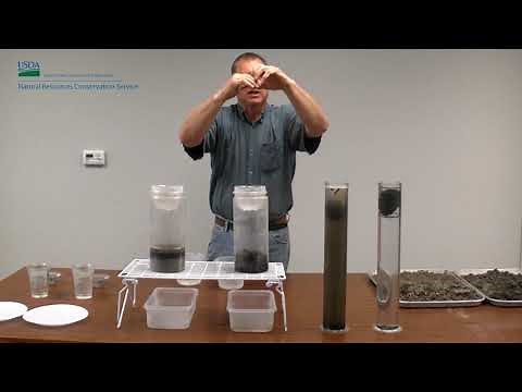 Soil Health Classroom Demonstrations