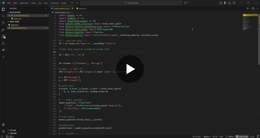 Intelligent SMS Spam Detector using Multinomial Naive Bayes and NLP | Ankita Malik posted on the topic | LinkedIn